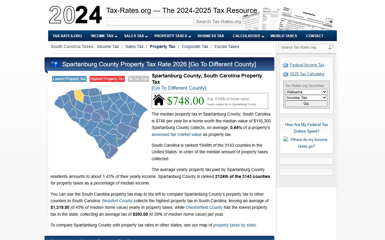 Spartanburg County white pages property tax records